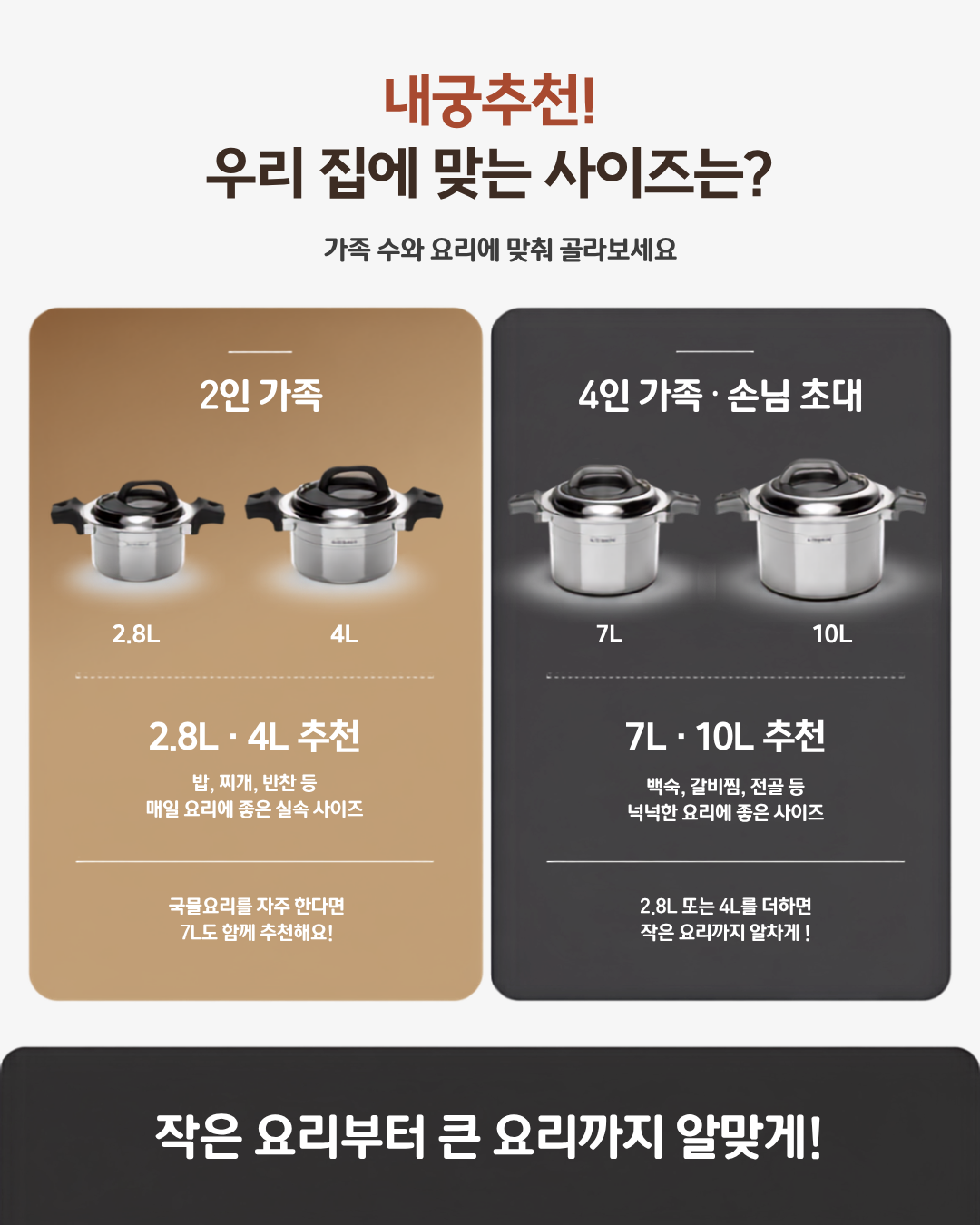[알텐바흐x내궁마켓] 알텐바흐 엑스쿠첸 통5중 저압냄비