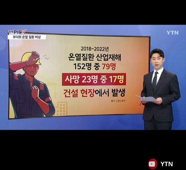 온열질환 사망사건 무더위 건설 현장 씨테크솔루션 SAFEE