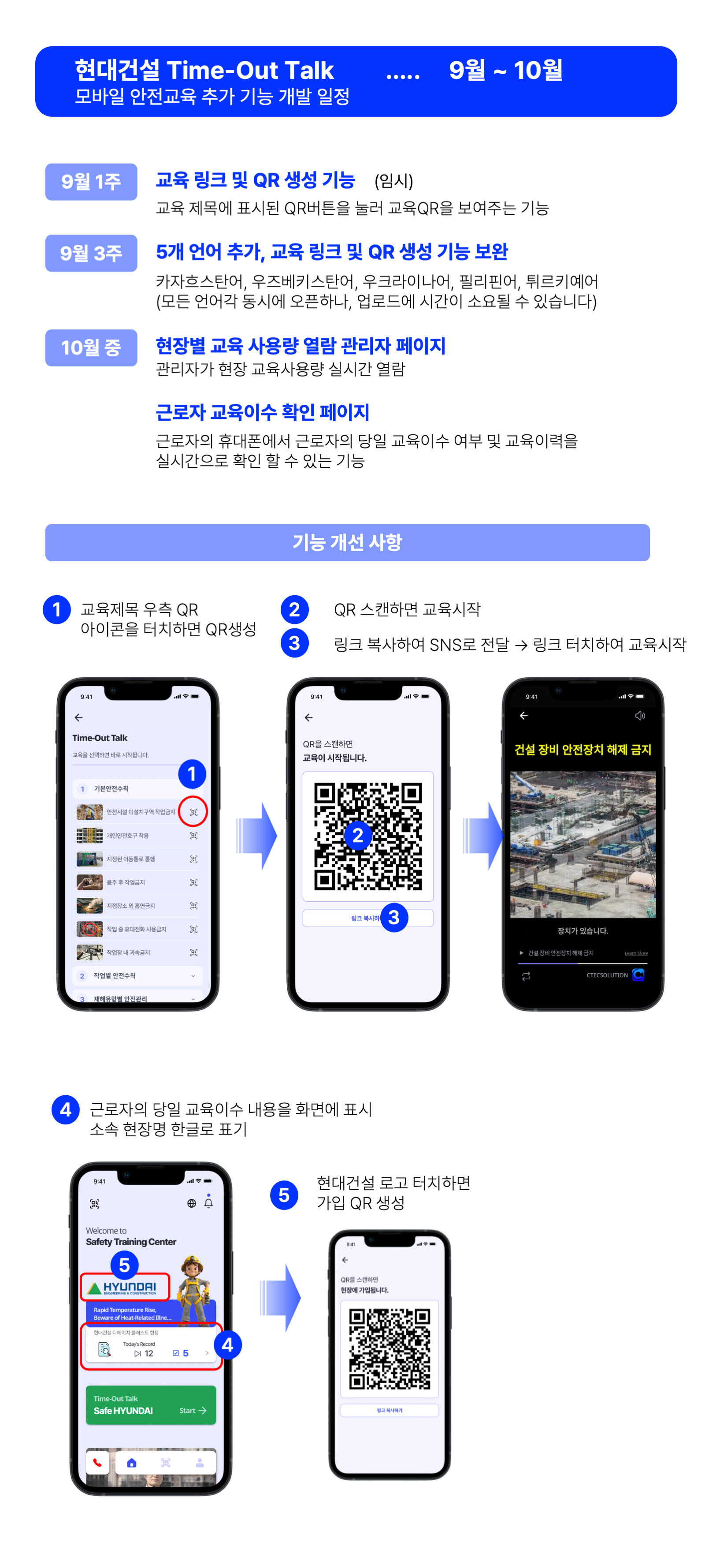현대건설 불안전한 행동 근로자 즉시 대응 안전교육 Time-Out Talk.png