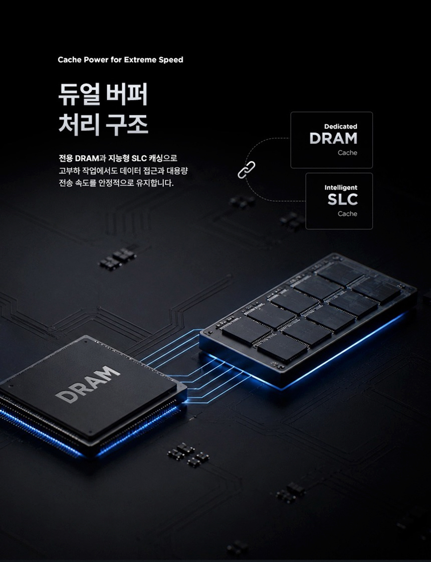 YMTC ZHITAI TiPro9000 1TB PCIe 5.0 TLC M.2 DRAM NVMe 히트싱크 SSD