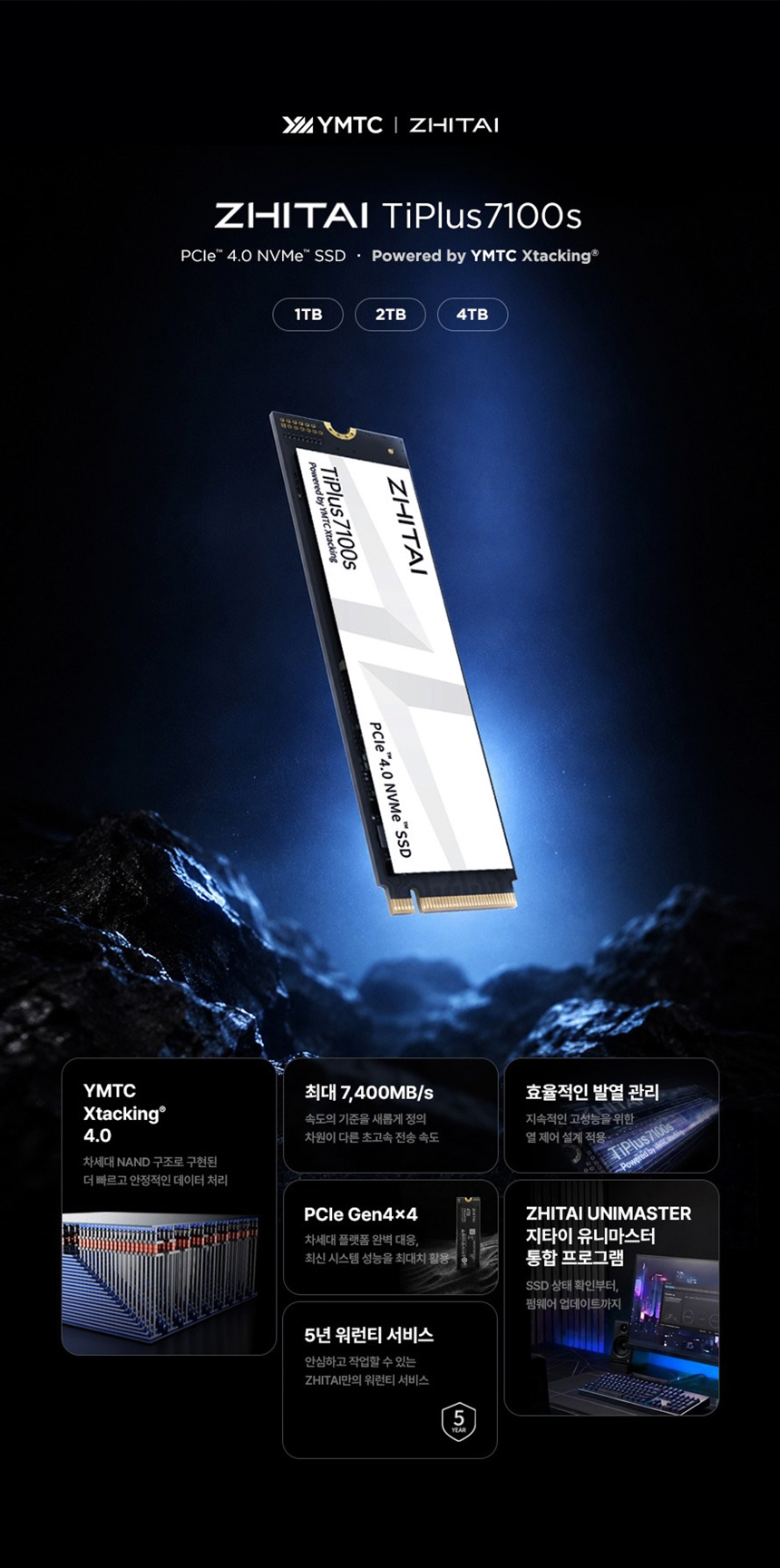YMTC ZHITAI Tiplus7100s 2TB PCIe 4.0 TLC M.2 NVMe SSD
