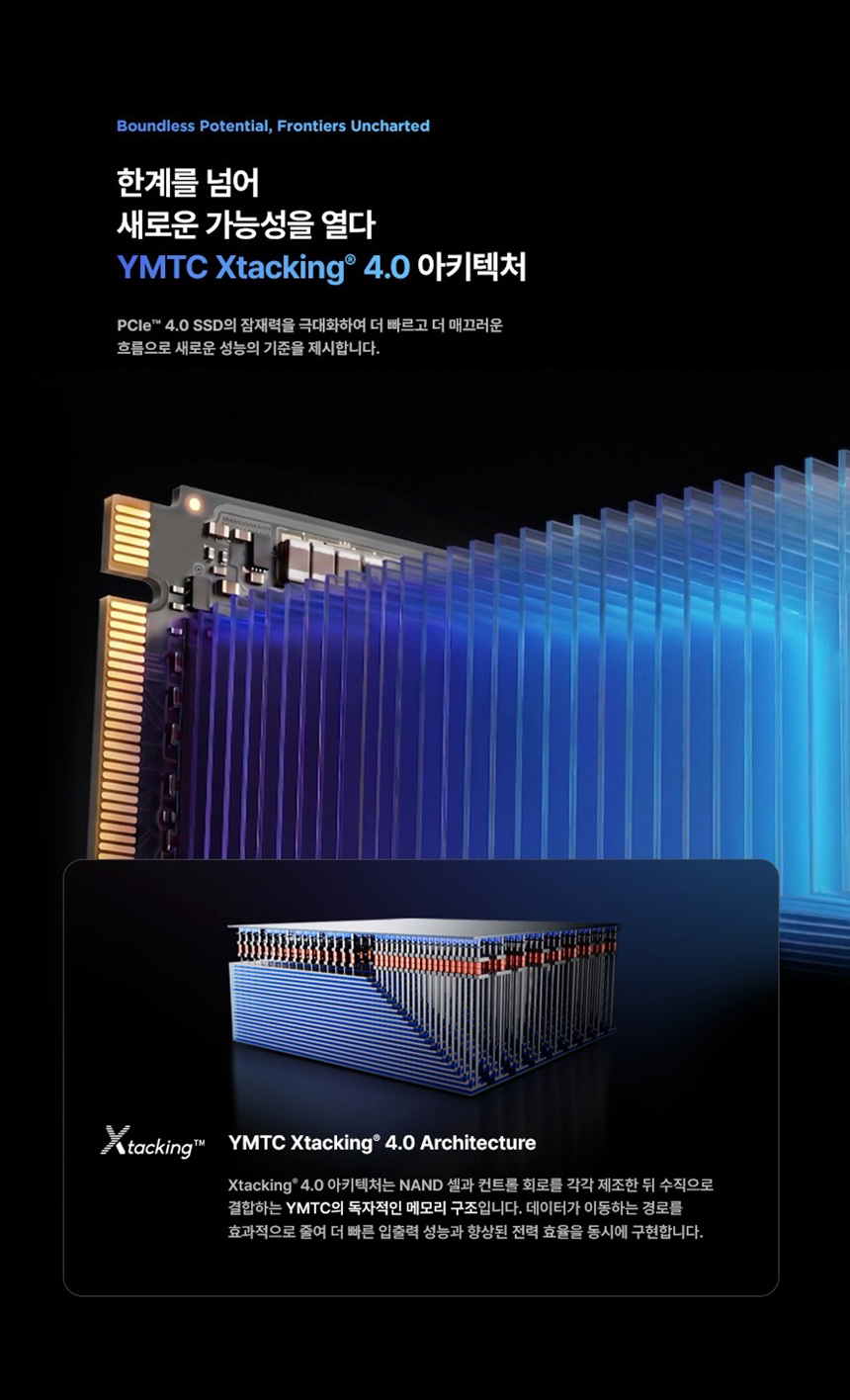 YMTC ZHITAI Tiplus7100s 4TB PCIe 4.0 TLC M.2 NVMe SSD