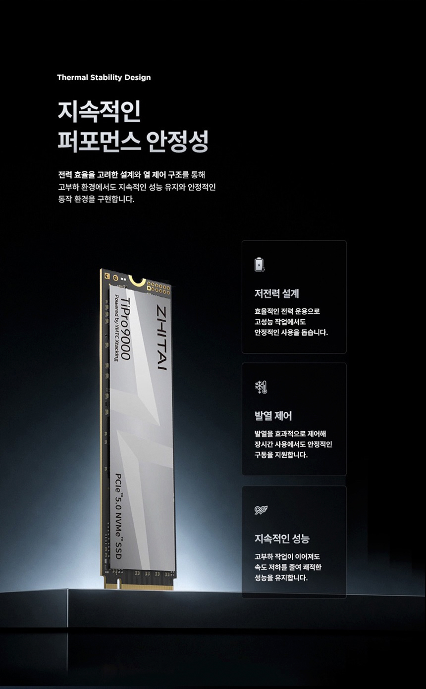 YMTC ZHITAI TiPro9000 2TB PCIe 5.0 TLC M.2 DRAM NVMe 히트싱크 SSD
