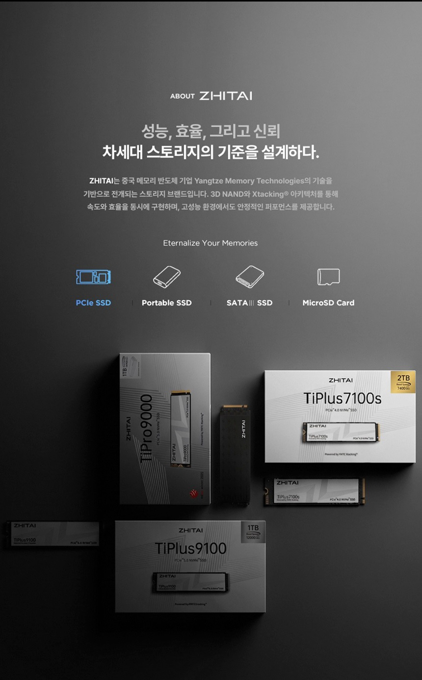YMTC ZHITAI Tiplus7100s 2TB PCIe 4.0 TLC M.2 NVMe SSD
