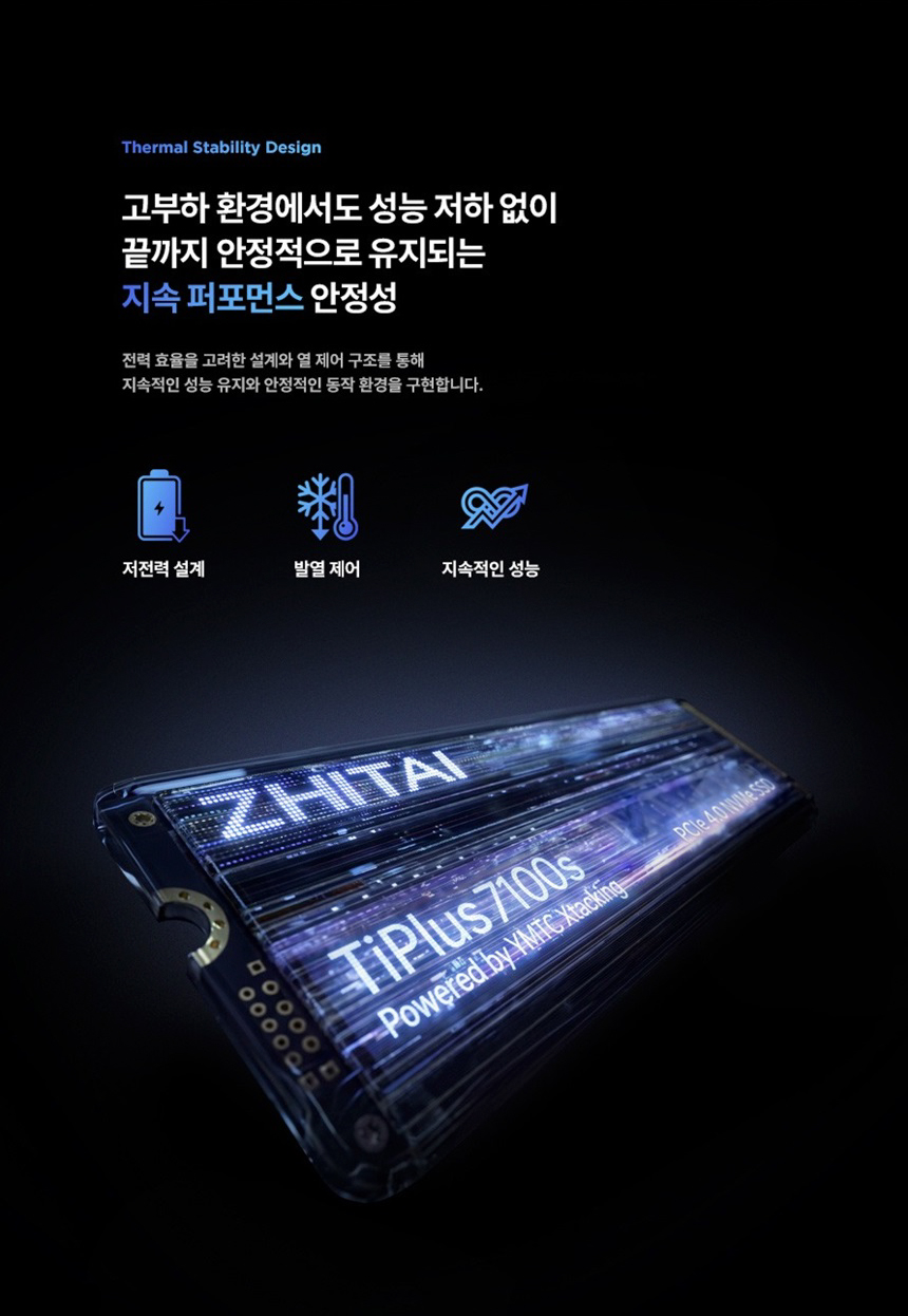 YMTC ZHITAI Tiplus7100s 1TB PCIe 4.0 TLC M.2 NVMe SSD