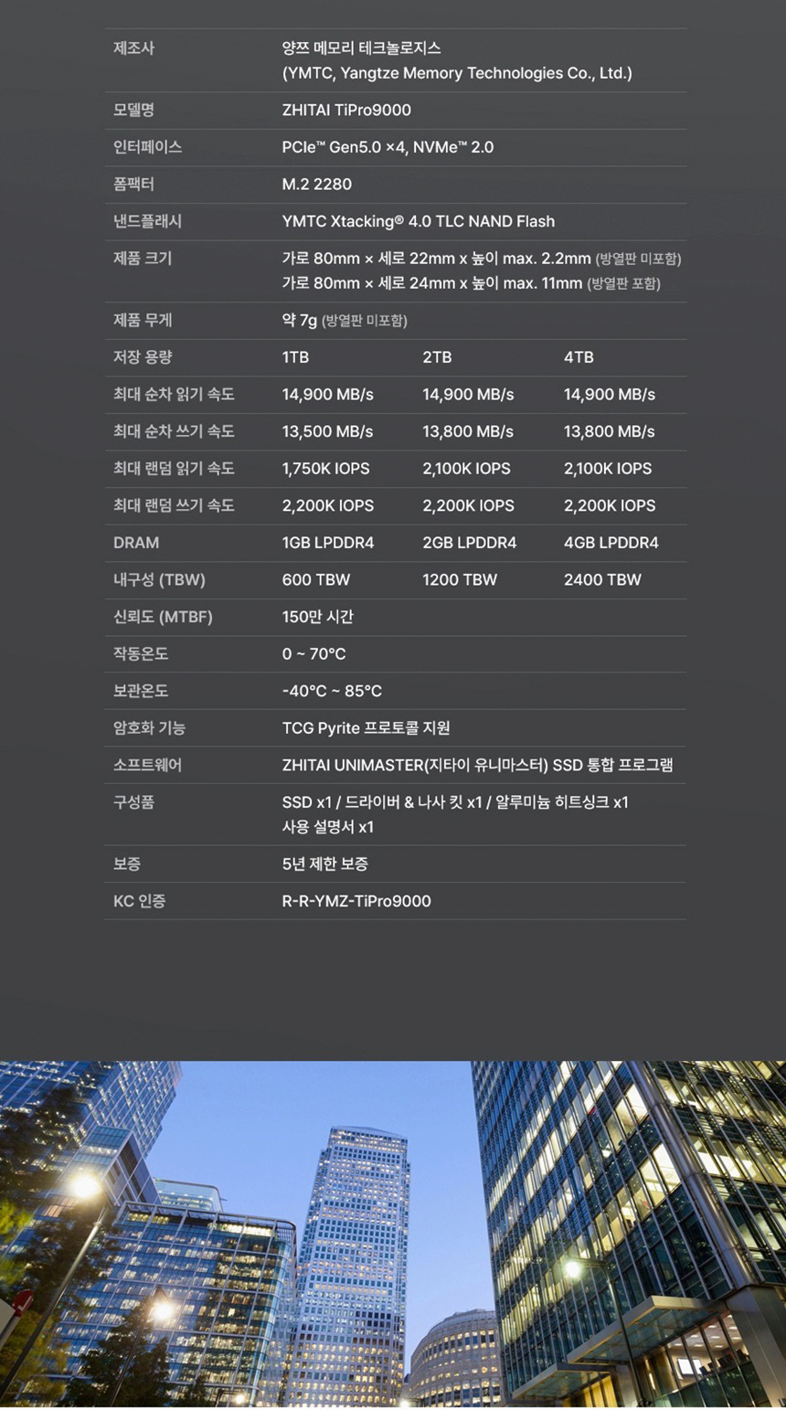 YMTC ZHITAI TiPro9000 4TB PCIe 5.0 TLC M.2 DRAM NVMe 히트싱크 SSD