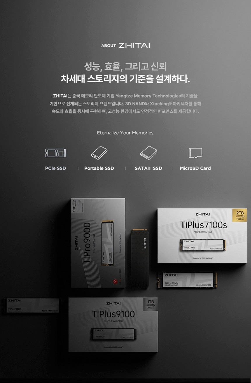 YMTC ZHITAI TiPro9000 4TB PCIe 5.0 TLC M.2 DRAM NVMe 히트싱크 SSD