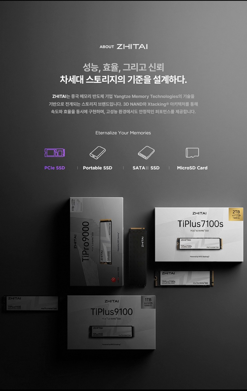 YMTC ZHITAI Tiplus9100 2TB PCIe 5.0 TLC M.2 NVMe SSD