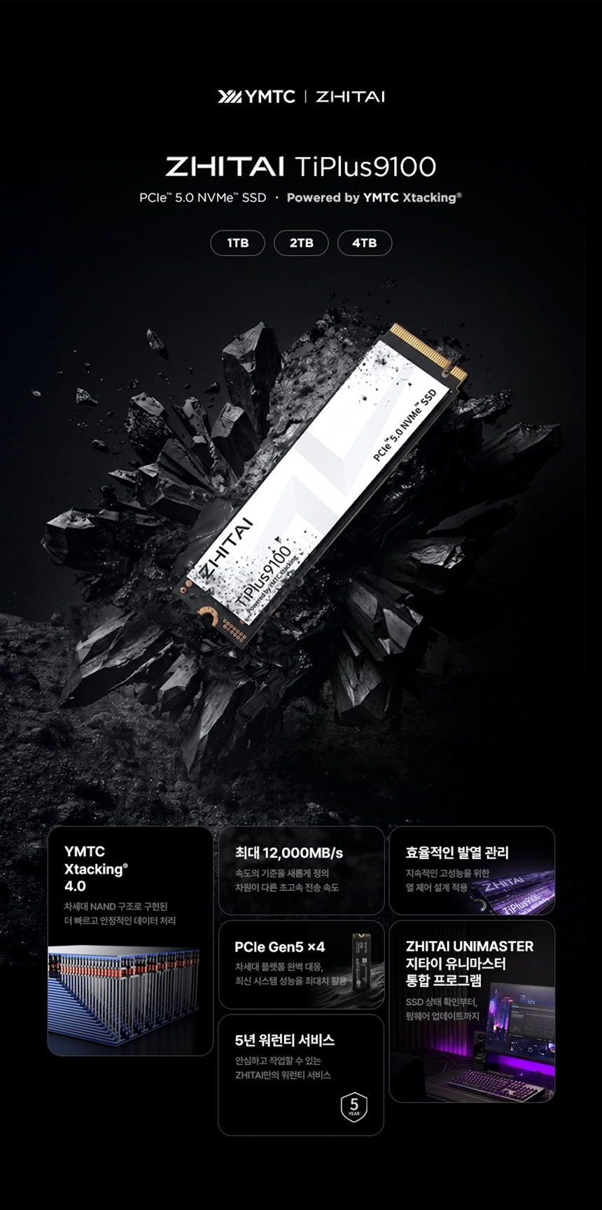 YMTC ZHITAI Tiplus9100 2TB PCIe 5.0 TLC M.2 NVMe SSD