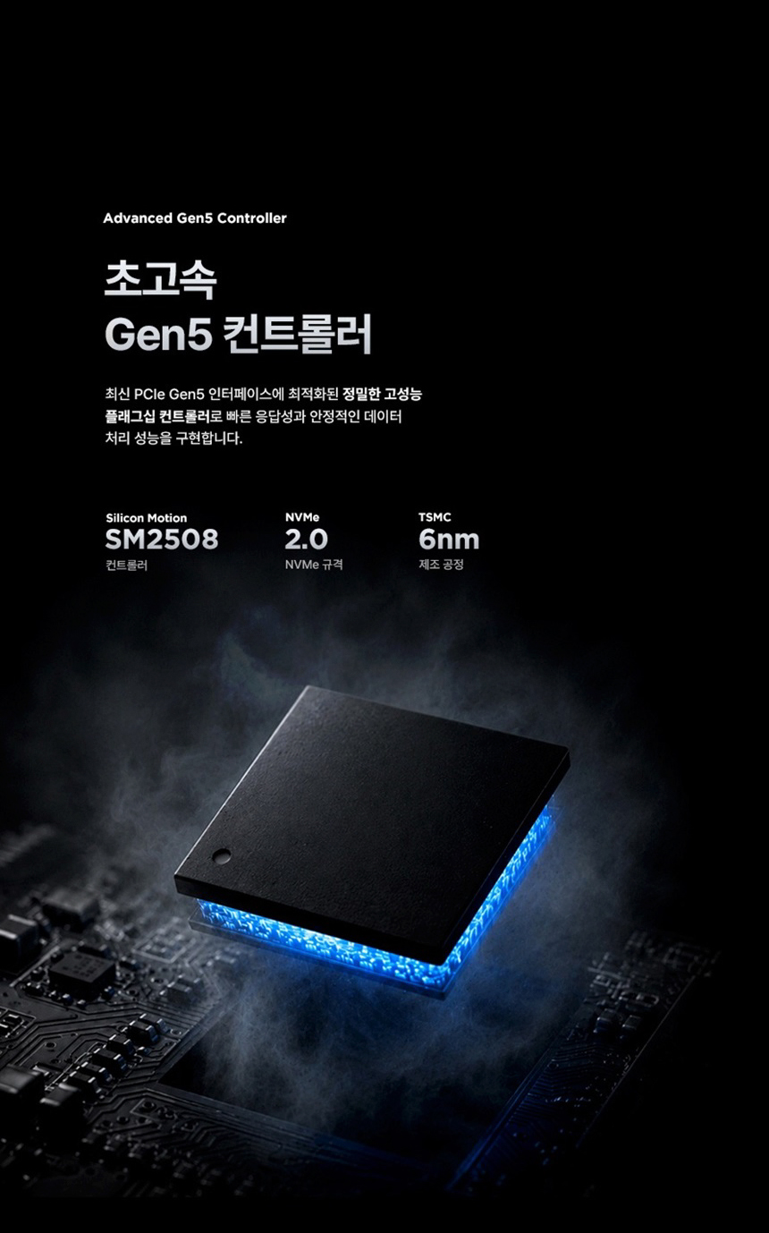 YMTC ZHITAI TiPro9000 4TB PCIe 5.0 TLC M.2 DRAM NVMe 히트싱크 SSD