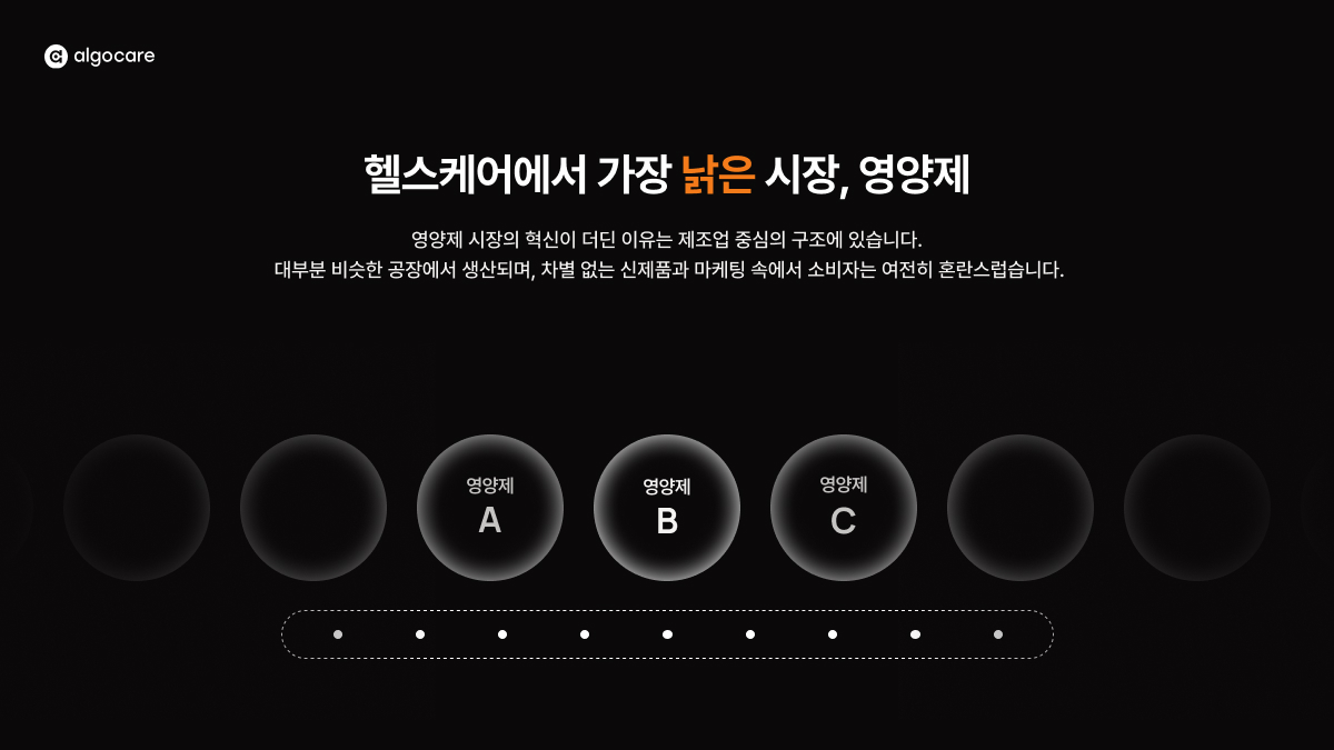 헬스케어 및 영양제 혁신