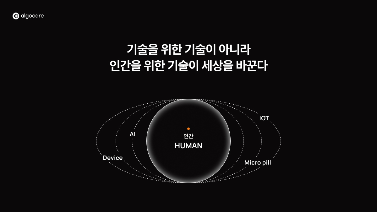 인간 중심 기술 연구