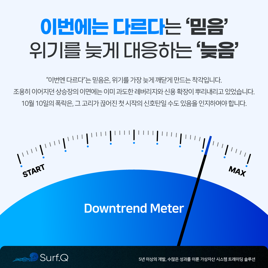 준다 정기칼럼] 하룻밤에 발생한 암호화폐 급락 : 준다 정기칼럼