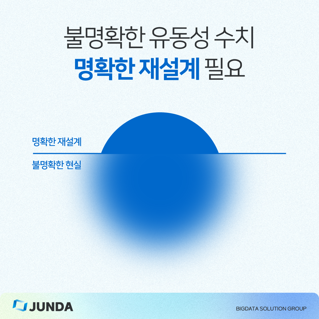 준다 정기칼럼] 암호화폐 시장의 왜곡된 유동성, 윤리를 다시 설계할 수 있을까 : 준다 정기칼럼