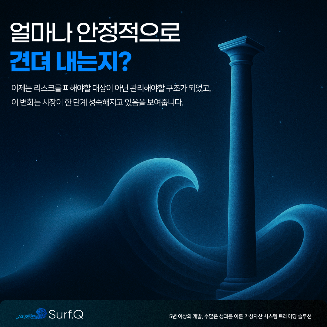 준다 정기칼럼] 폭락 이후 자금은 어디로? 코인트레이딩 시장이 보여준 새로운 질서 : 준다 정기칼럼