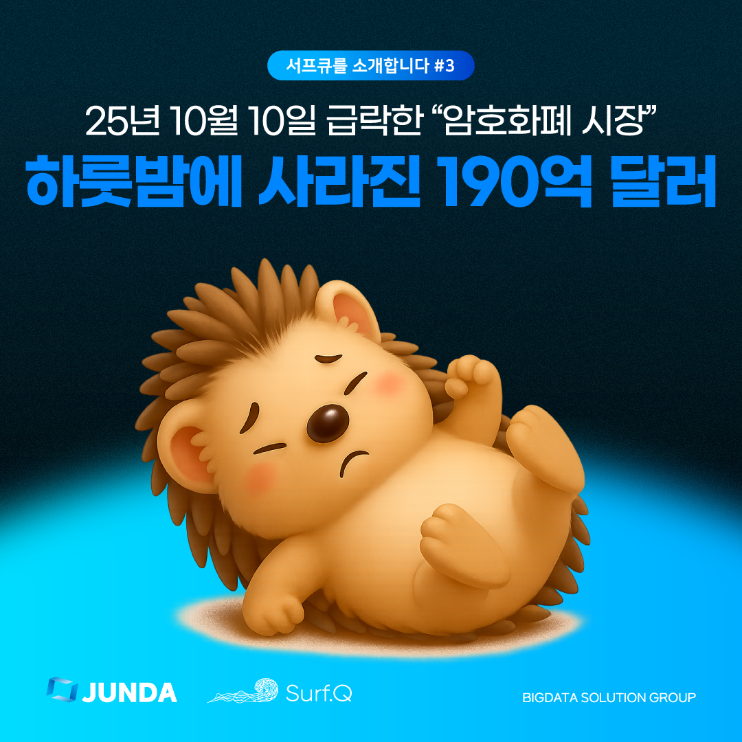 준다 정기칼럼] 하룻밤에 발생한 암호화폐 급락 : 준다 정기칼럼