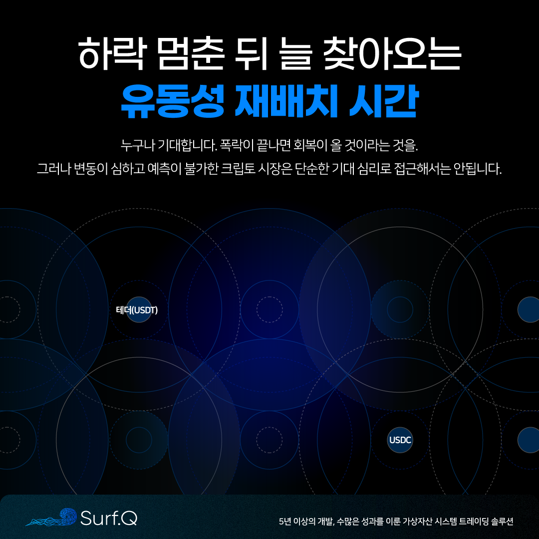 준다 정기칼럼] 폭락 이후 자금은 어디로? 코인트레이딩 시장이 보여준 새로운 질서 : 준다 정기칼럼