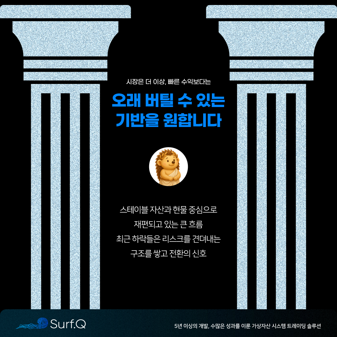 준다 정기칼럼] 폭락 이후 자금은 어디로? 코인트레이딩 시장이 보여준 새로운 질서 : 준다 정기칼럼