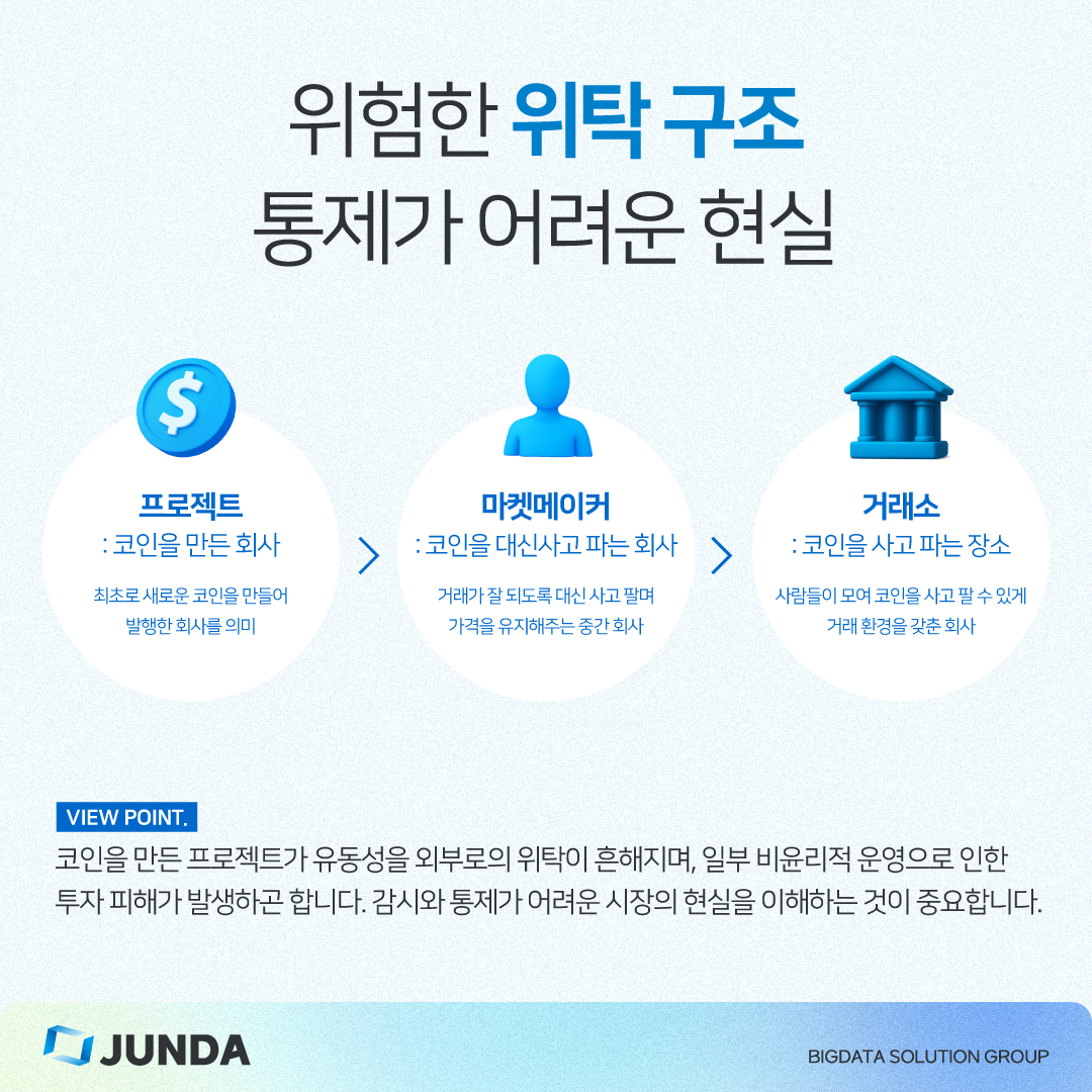 준다 정기칼럼] 암호화폐 시장의 왜곡된 유동성, 윤리를 다시 설계할 수 있을까 : 준다 정기칼럼