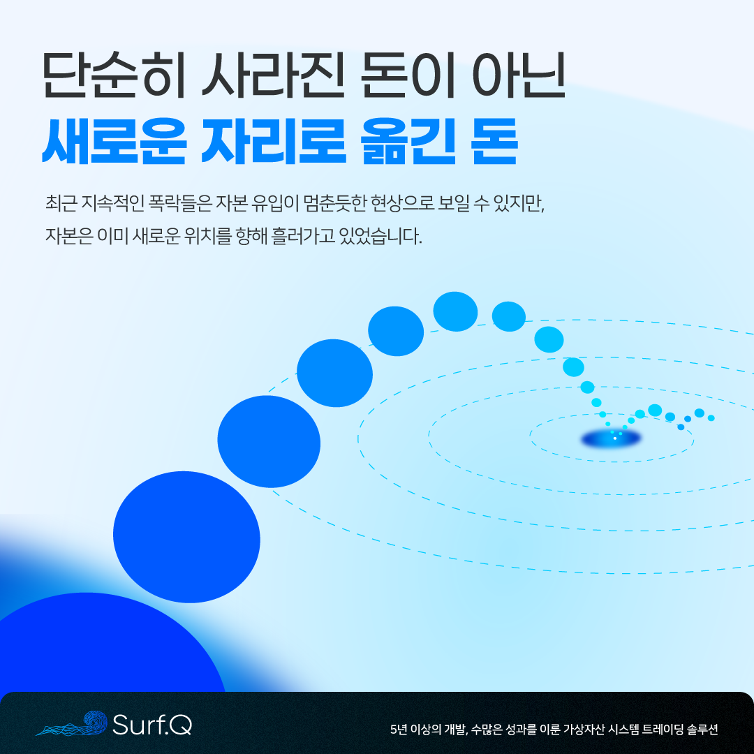 준다 정기칼럼] 폭락 이후 자금은 어디로? 코인트레이딩 시장이 보여준 새로운 질서 : 준다 정기칼럼