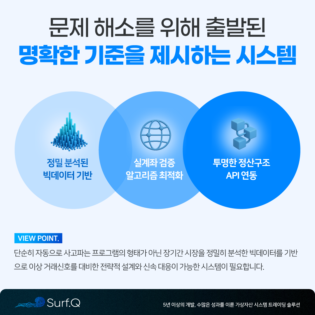 준다 정기칼럼] 가상자산과 국내 주가 최대치 돌파, 나도 투자를 시작해야 할까? : 준다 정기칼럼