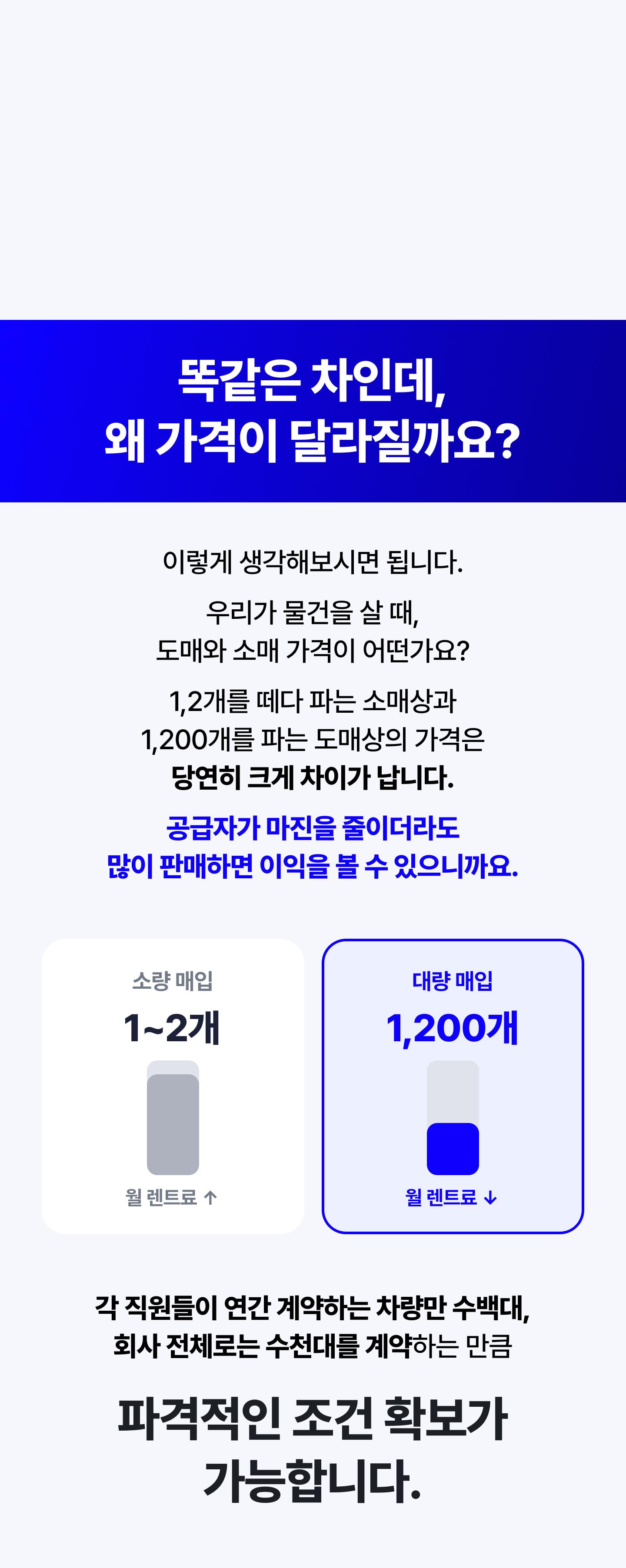 똑같은 차인데 왜 가격이 달라질까요