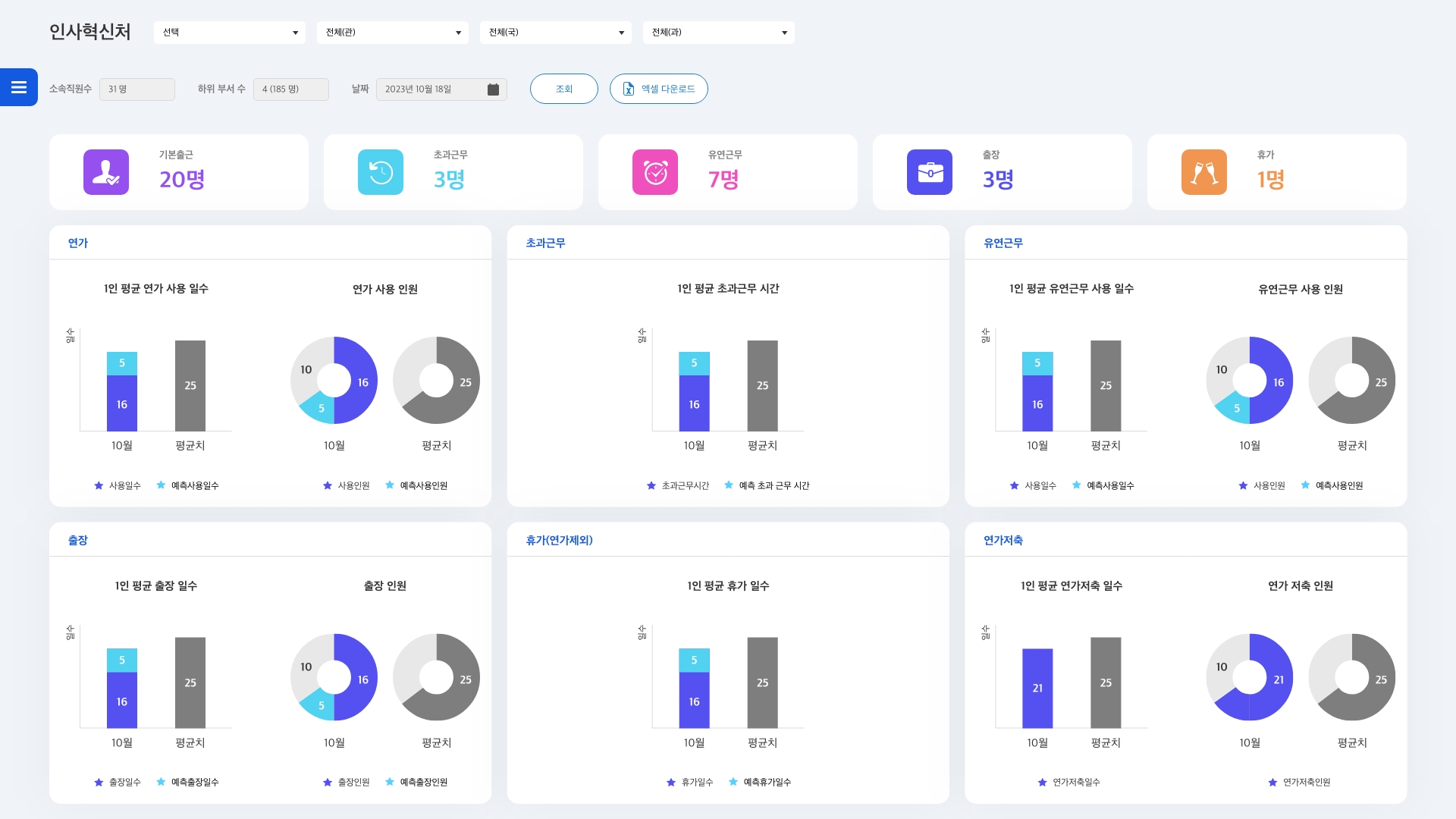 프로젝트명