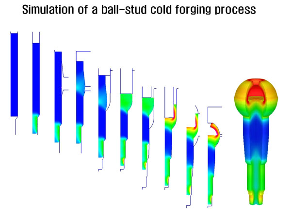 ballstud cold forging