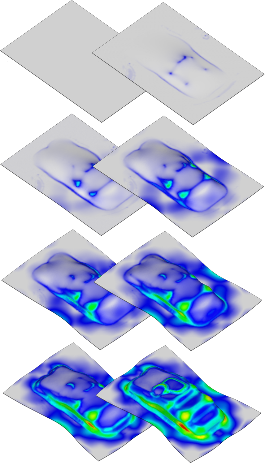 Sheet metal forming simulation