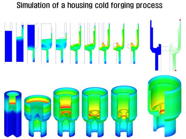 AFDEX offers simulation capabilities based on its fully automatic function specialized for multi-stage forging processes, while being user-friendly.