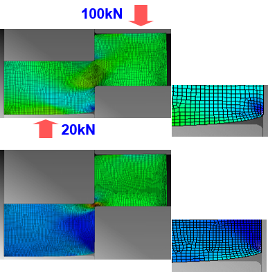 Fine blanking simulation