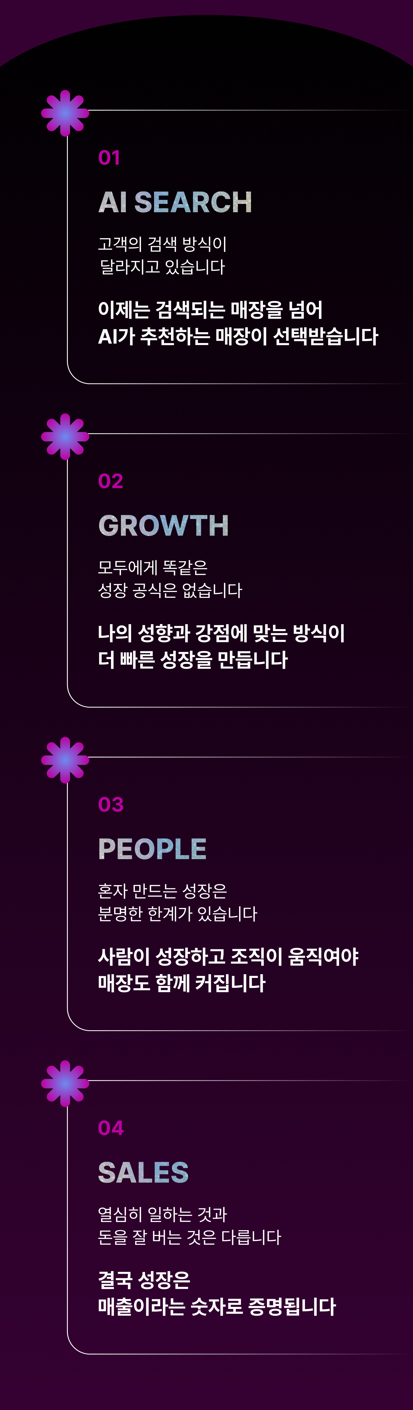 제1회 뷰커넥트 NEXT LEVEL