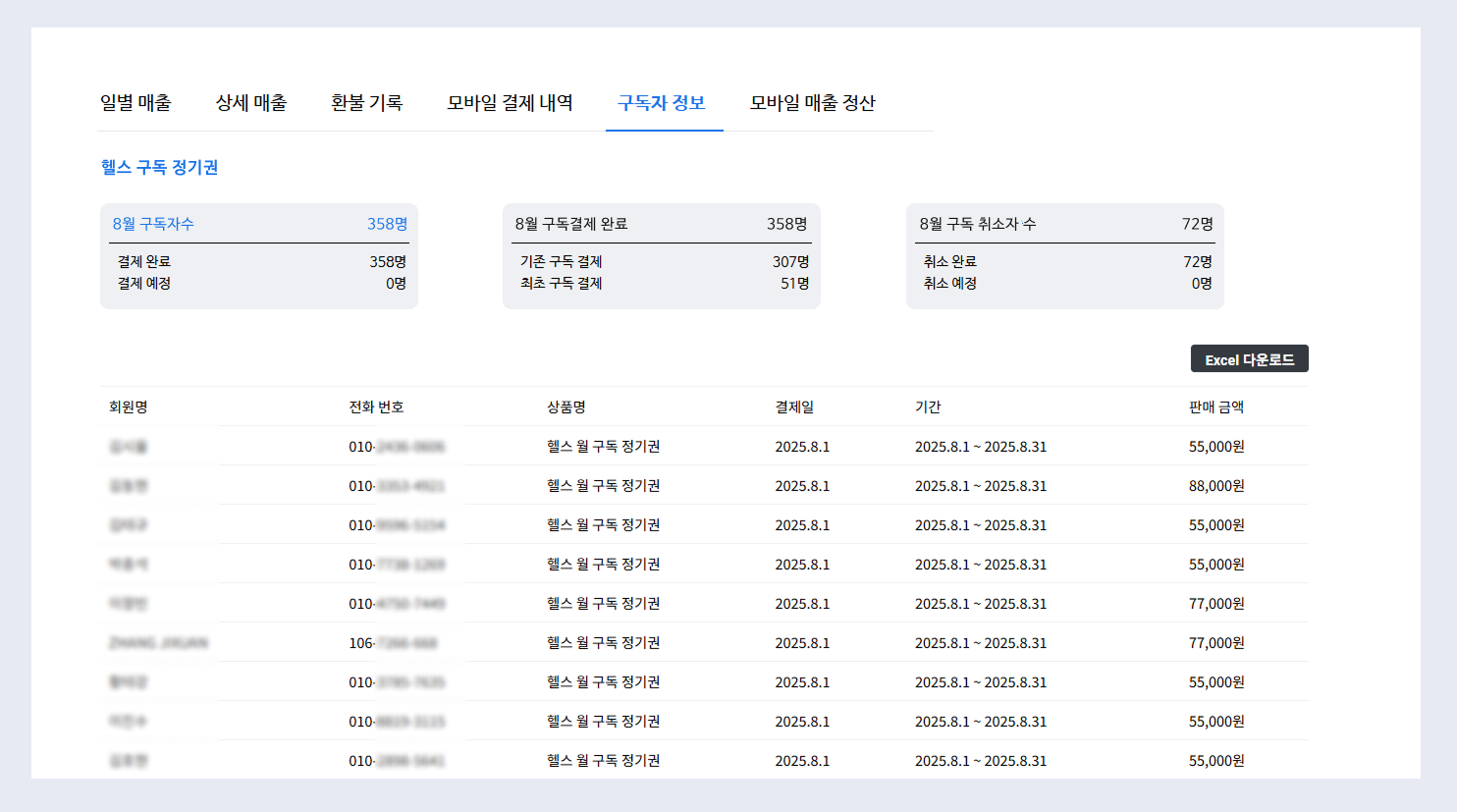 강남구 A센터의 실제 구독자 데이터