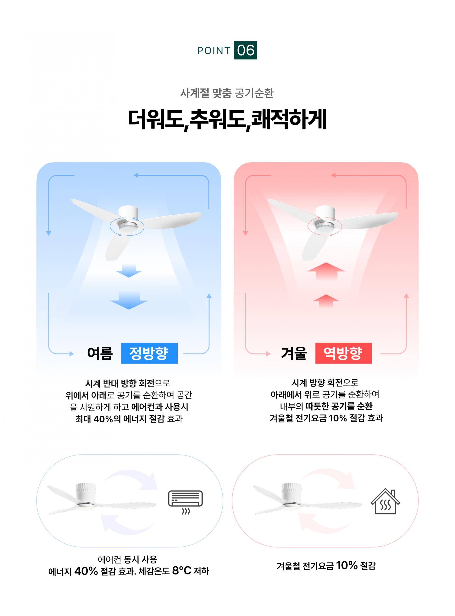 팬앤코 실링팬 BLDC 저소음 역방향 리모컨 본사공식 AS보증 스펙