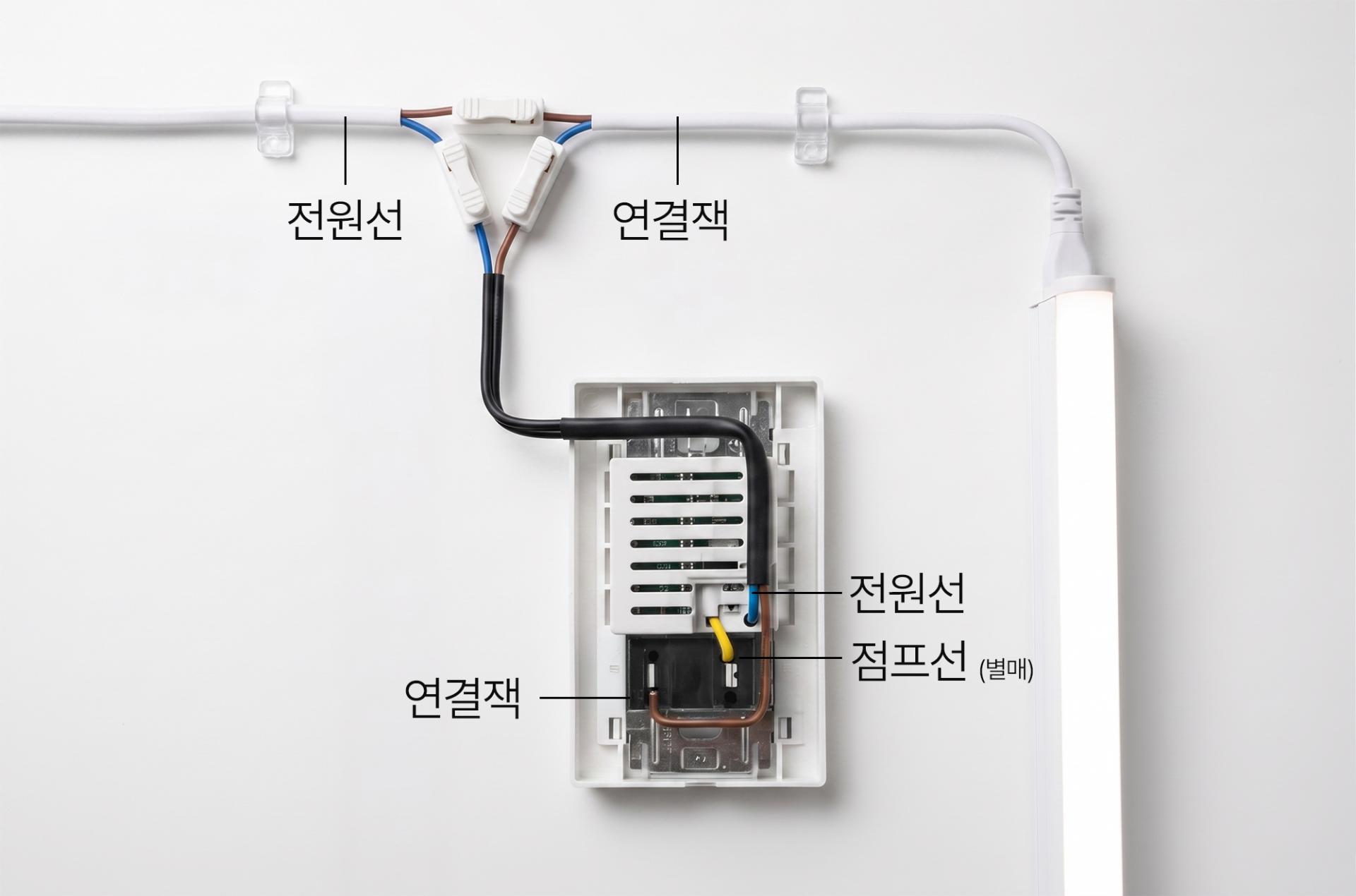 T5 마이크로웨이브 센서