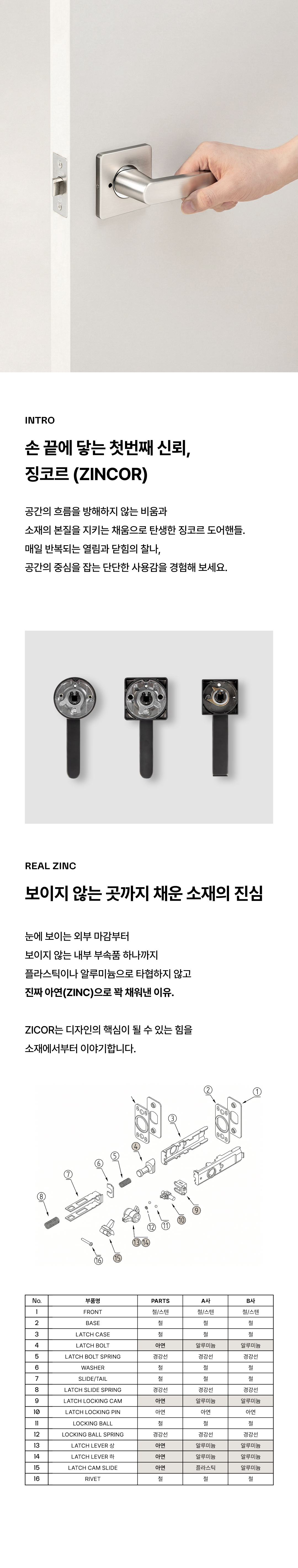 [파츠] 징코르 오르빗 다크그레이 손잡이 Ø54-57
