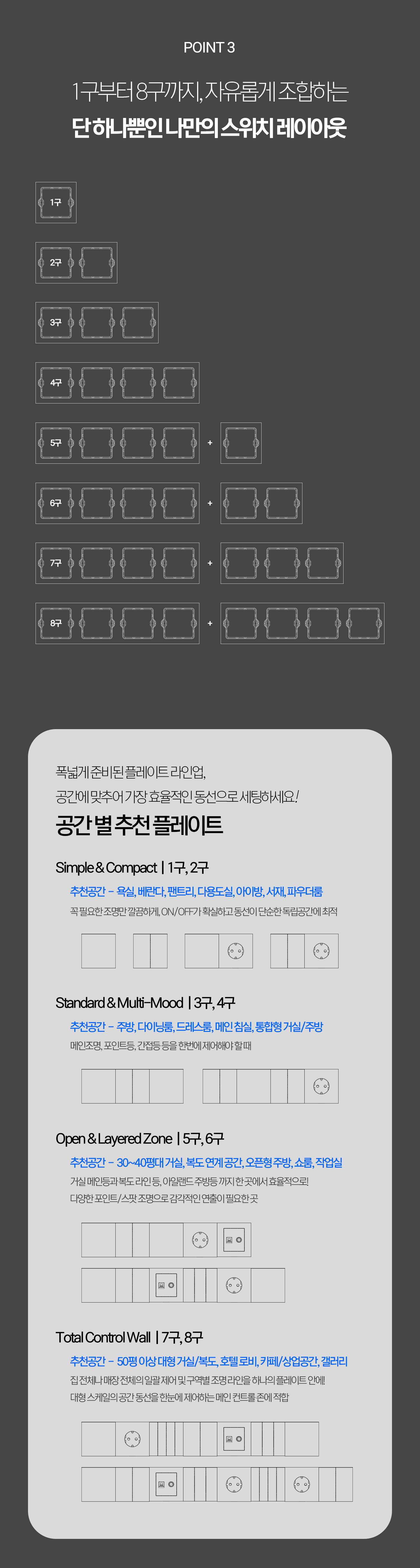 리드미카 스위치 4구 다크블루