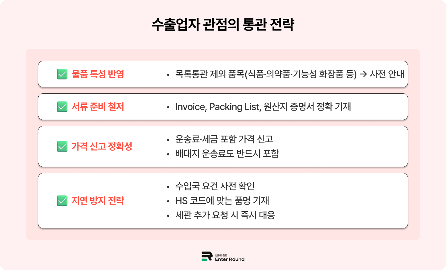 최신판 수출입 통관 가이드 - 일반통관·간이통관·목록통관 준비 서류와 차이점