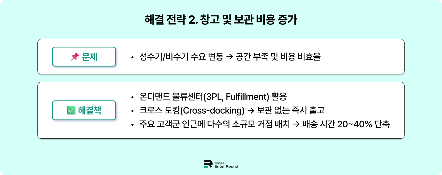 엔터라운드가 제안하는 하이볼륨 셀러 물류 솔루션 (Who - 월 출고건 5천~1만건 이상 브랜드) 3PL 4PL 풀필먼트 대량출고 물류대행 엔터라운드