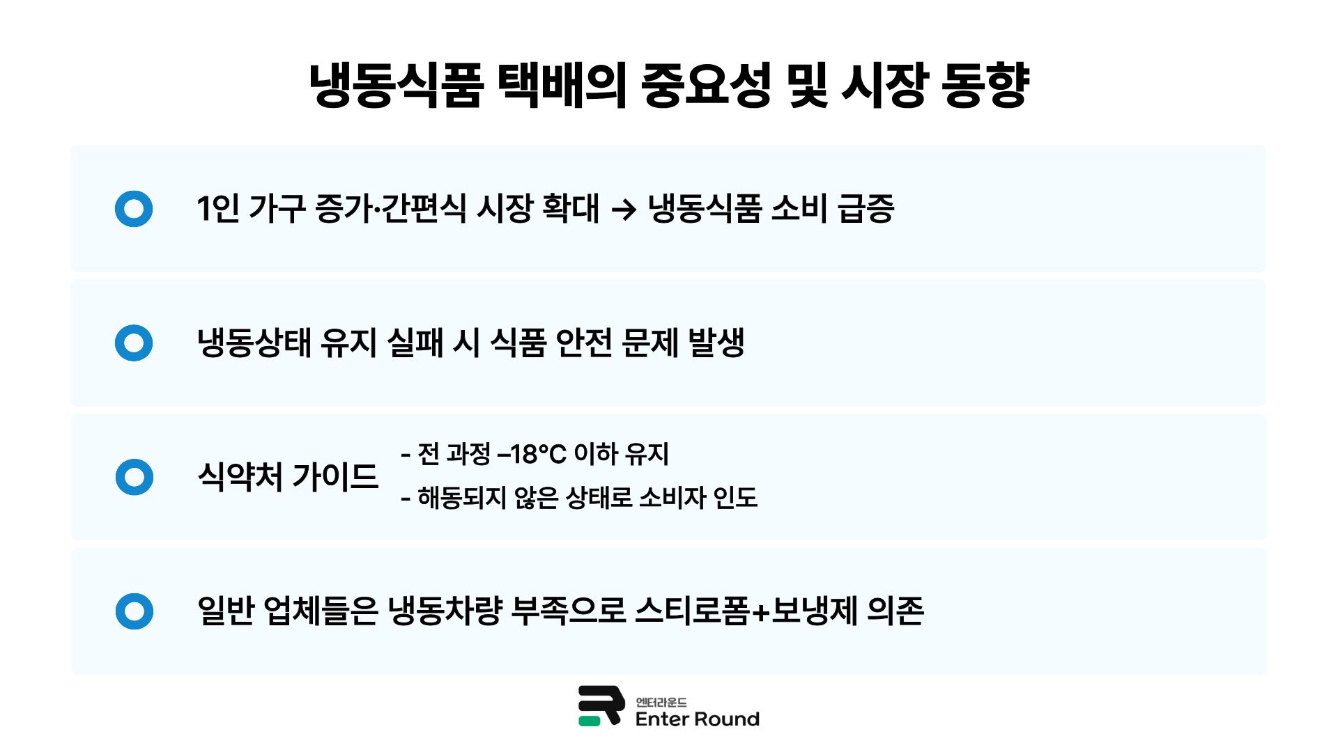 냉동식품 택배 보내는 방법 (포장-배송-수취-관리 단계별 가이드) – 3PL 냉동물류 활용하기 