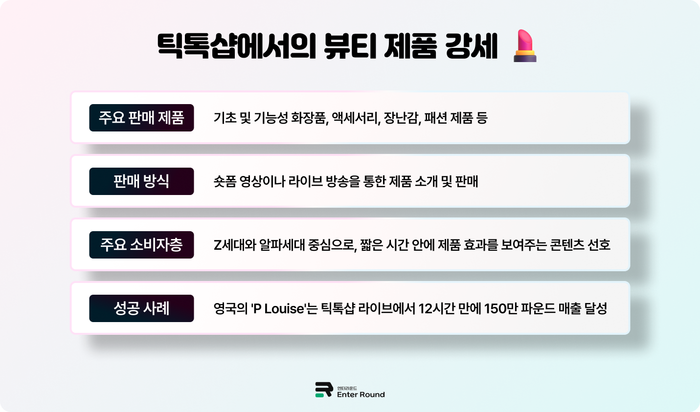 Z세대 중심 뷰티제품 초강세! = 틱톡샵