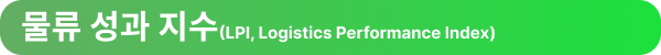 물류 성과 지수(LPI, Logistics Performance Index) 엔터라운드 물류용어