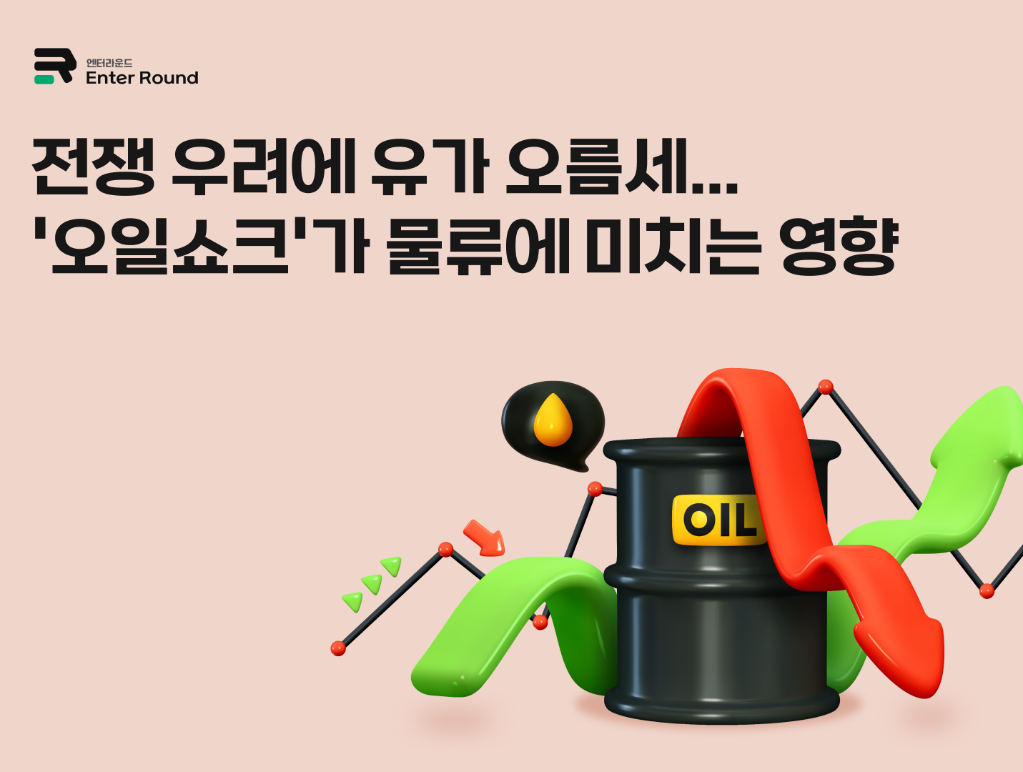 전쟁 우려에 유가 오름세...'오일쇼크'가 물류에 미치는 영향 (feat. 국제원유시장과 물류비)