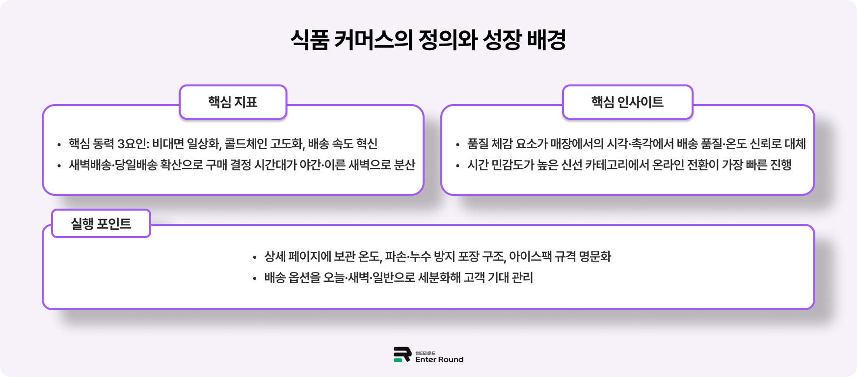 식품 커머스 배송 온라인 식품 배송, 식물 물류센터 냉장/냉동 물류센터 엔터라운드 3PL 풀필먼트 