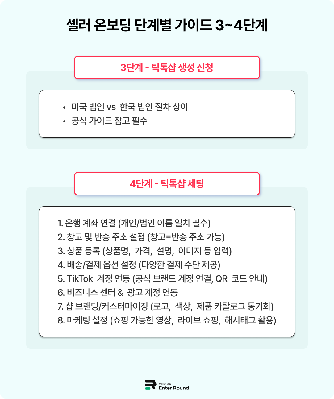 틱톡샵으로 미국 역직구 시작 – 엔터라운드 3PL 해외배송으로 틱톡샵 입점  조건 틱톡샵 입점하는 방법