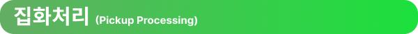 택배 조회 용어 집화처리/행낭포장/간선상차/간선하차/배송출고 [엔터라운드 물류용어ZIP]