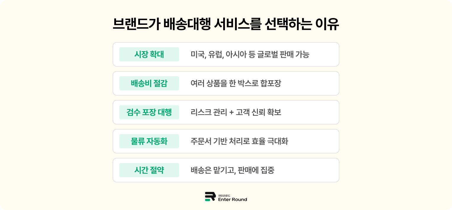 브랜드가 배대지 서비스를 선택했을 때의 이점