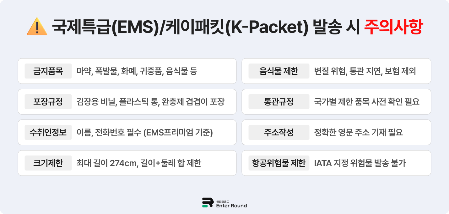 국제특급(EMS) / 케이패킷(K-Packet)  접수 시 필수 확인사항