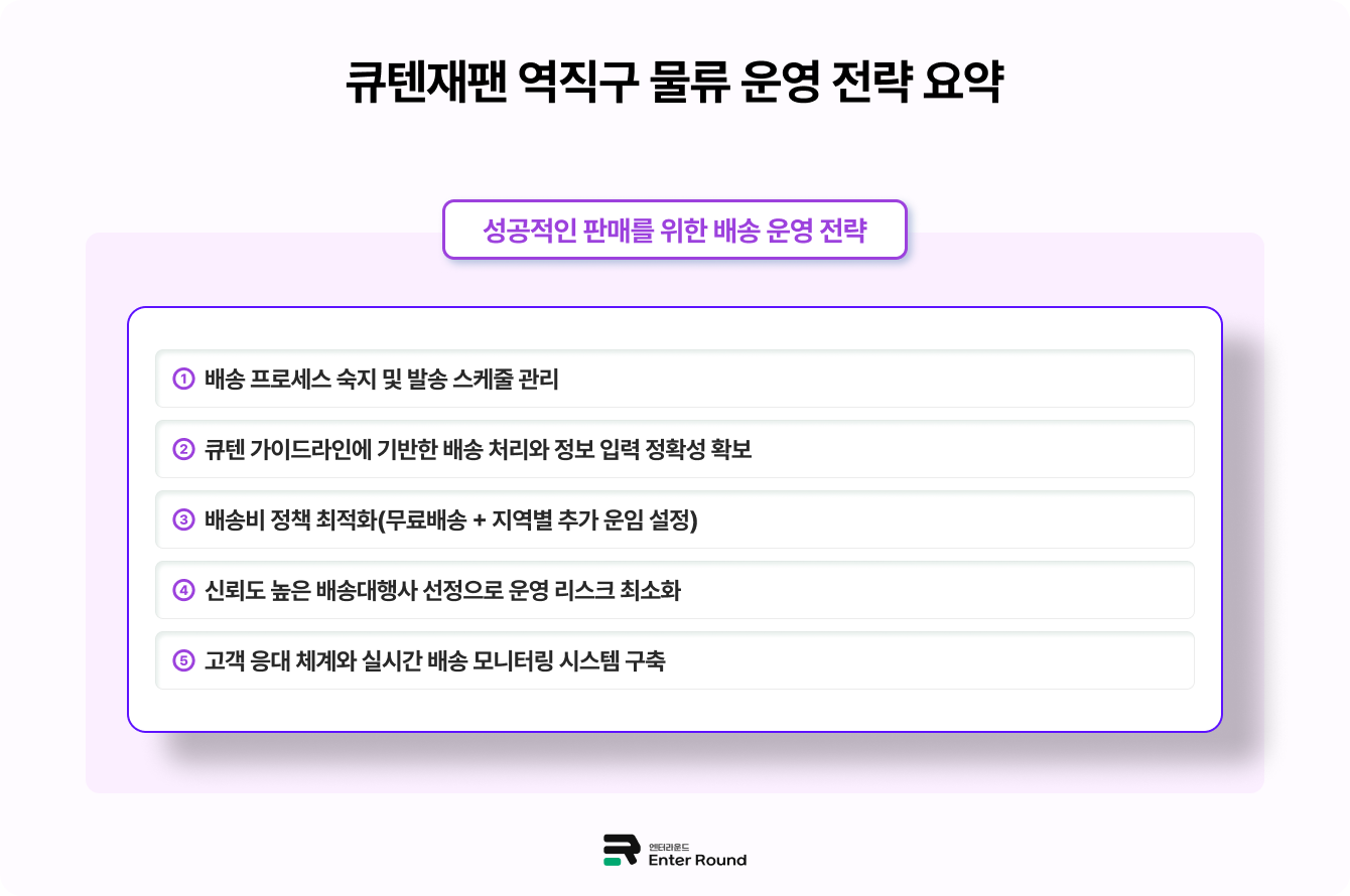 한 눈에 보는 큐텐재팬 역직구 물류 운영 전략 요약 / 큐텐재팬 역직구 셀러 일본배송 해외배송 배송비 절감 방법 