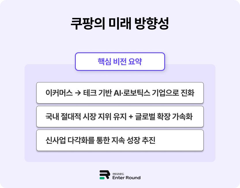 국내 이커머스 집중 탐구🔎 쿠팡 - '로켓배송'으로 시장 장악 이커머스 배송 국내배송 식품배송 쿠팡배송